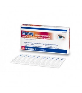 Vispring 0.5 Mg/Ml Eye drops 10 Single dose