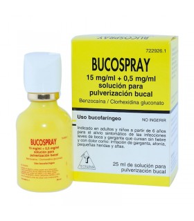 Bucospray Aerosol Tópico 25 ML