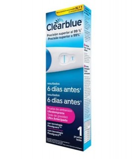 Clearblue Early Pregnancy Test Early Detection